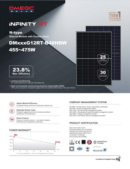 AURINKOPANEELI BIFACIAL DMEGC 465W HBW - autonlataus.com