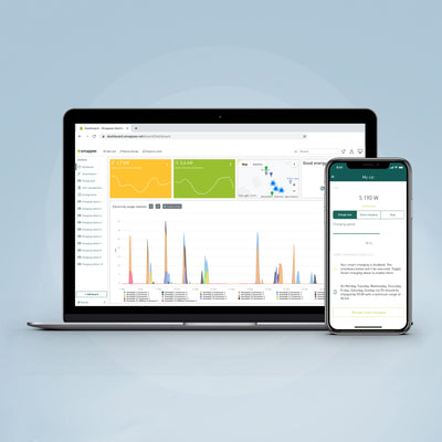 Smappee seinään asennettava kiinteä latausasema - autonlataus.com