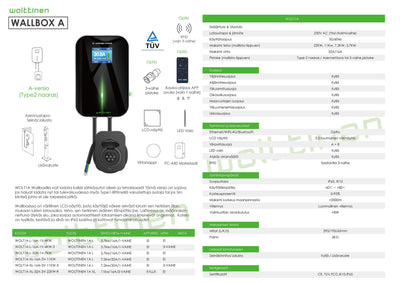 ENNAKKOHINTA! Wolttinen XL Wallbox 16 A 3-vaihe 11KW Asennettuna - autonlataus.com