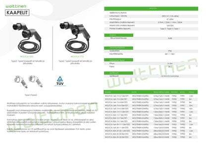 ENNAKKOHINTA! Wolttinen 5m Latausjohto Type2 16A 3V max. 11KW - autonlataus.com