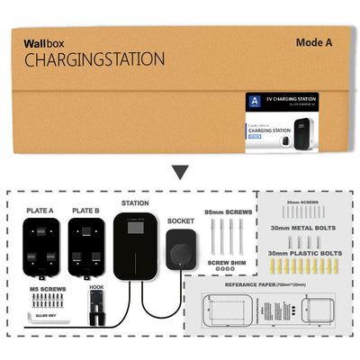 Wolttinen Wallbox - autonlataus.com